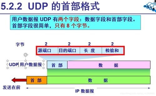 計(jì)算機(jī)網(wǎng)絡(luò)與通信 探索計(jì)算機(jī)網(wǎng)絡(luò)信息咨詢的深度與廣度