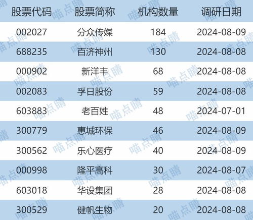 周末再響退市雷 基金投資如何規(guī)避風(fēng)險(xiǎn)？